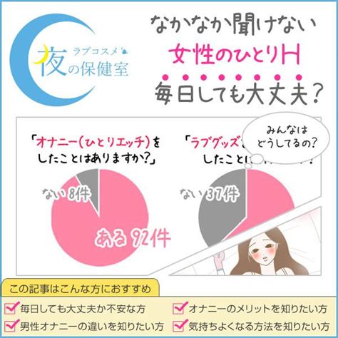 メンソレータムオナニーの気持ちいいやり方【女性向け】ほどよ。